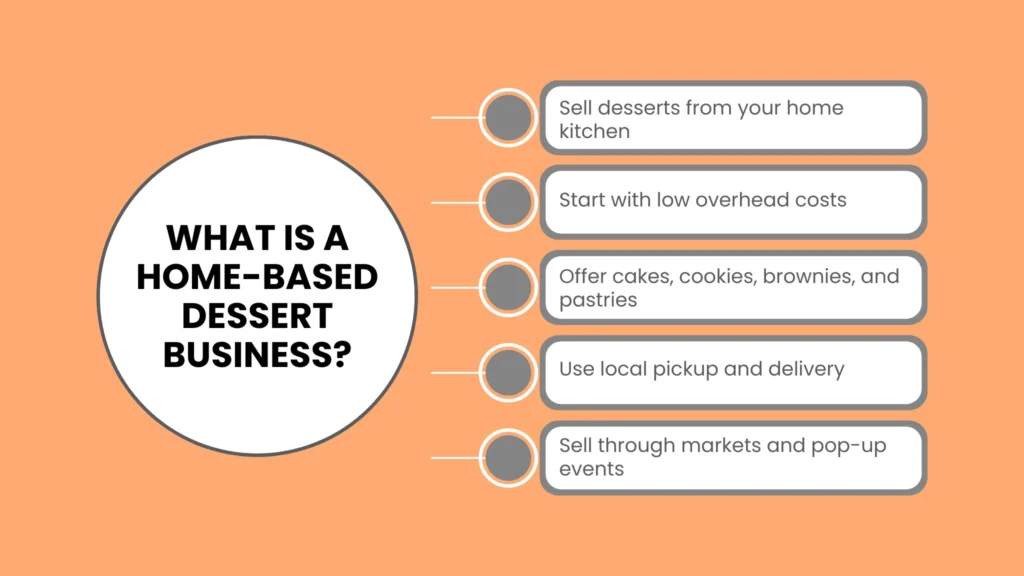 What Is a Home-Based Dessert Business?