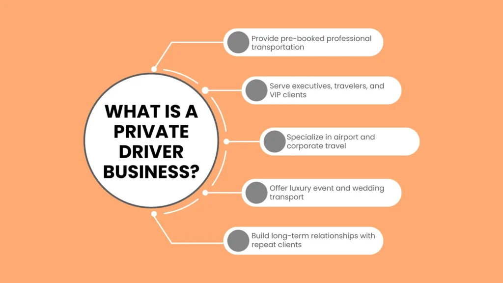 What Is a Private Driver Business?
