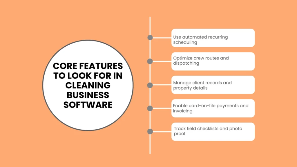 Core Features to Look for in Cleaning Business Software