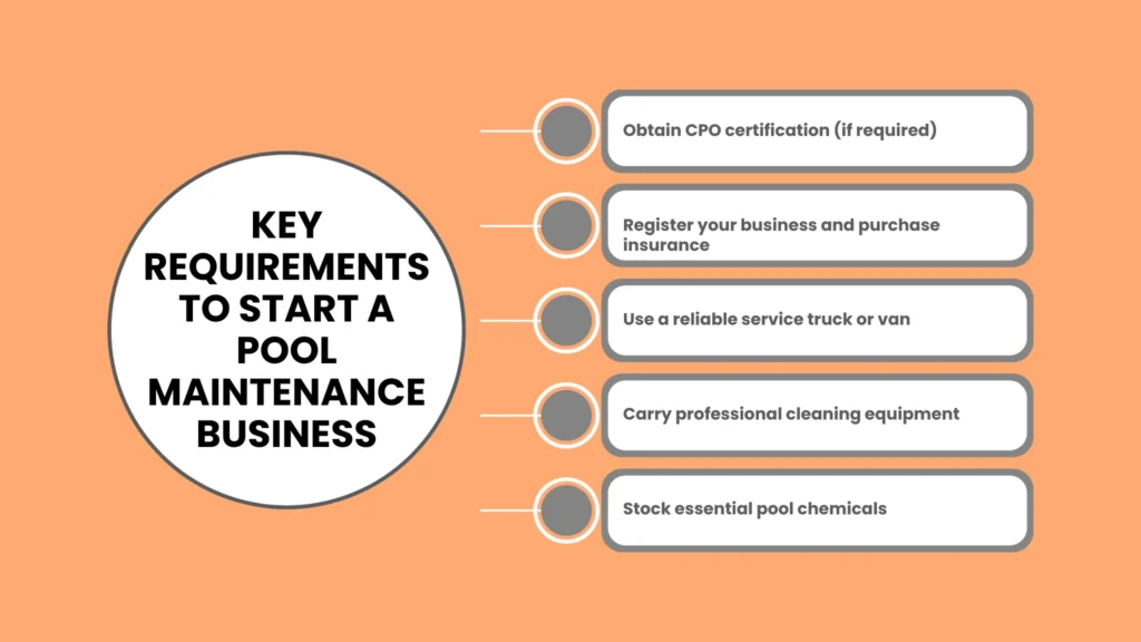 Key Requirements to Start a Pool Maintenance Business