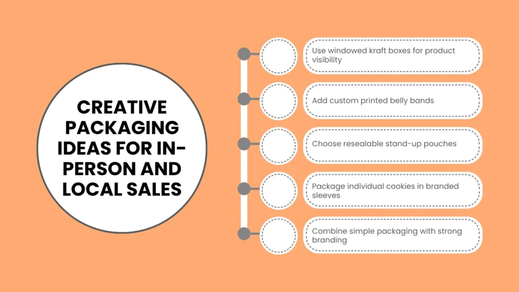 Creative Packaging Ideas for In-Person and Local Sales
