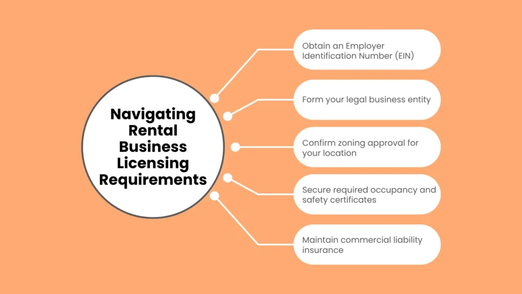 Navigating Rental Business Licensing Requirements