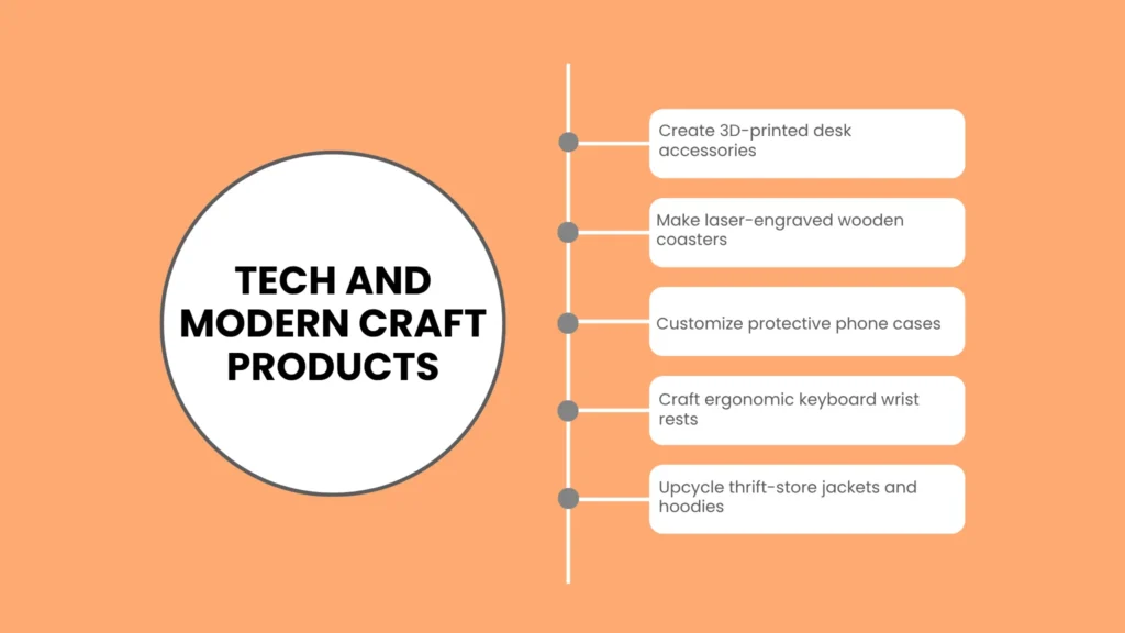 Tech and Modern Craft Products
