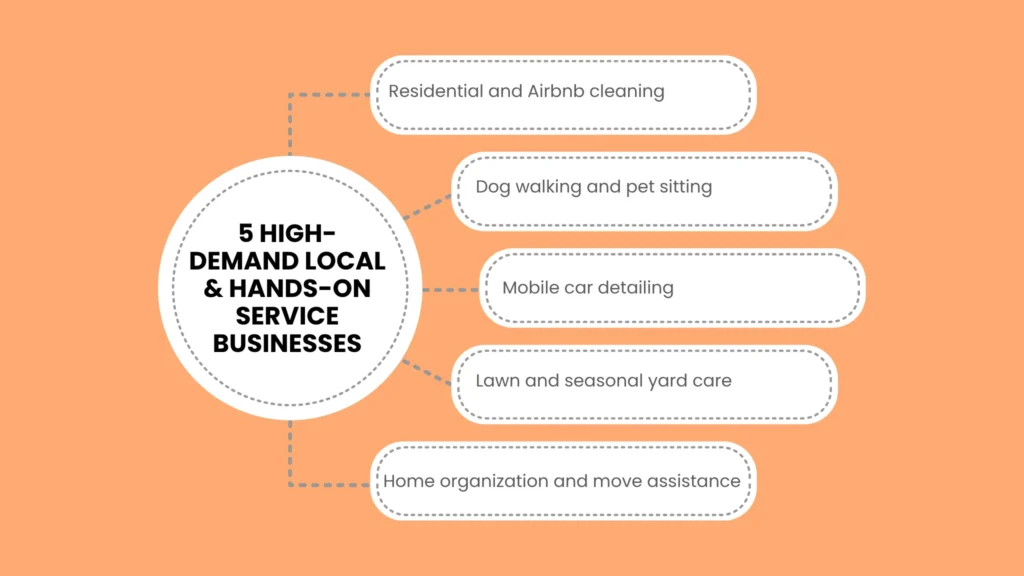 5 High-Demand Local & Hands-On Service Businesses