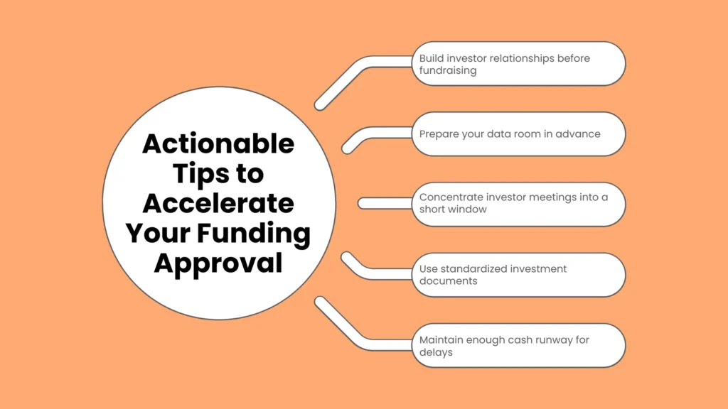 Actionable Tips to Accelerate Your Funding Approval