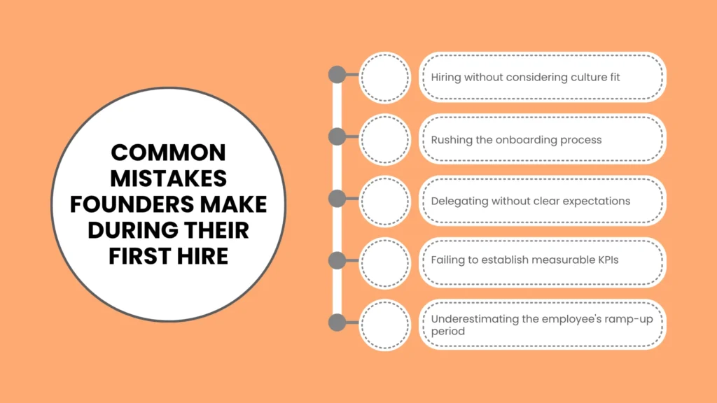 Common Mistakes Founders Make During Their First Hire