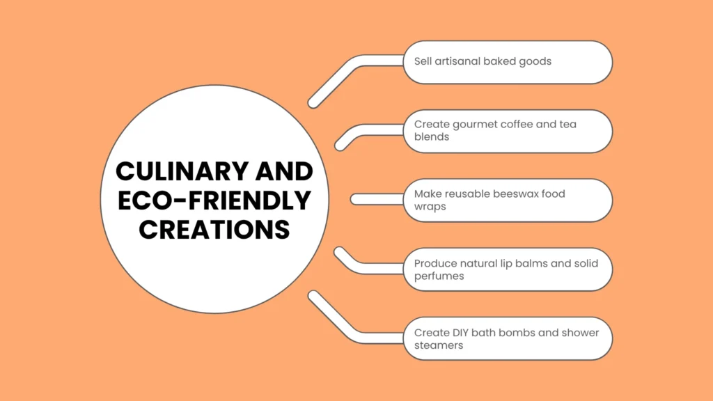 Culinary and Eco-Friendly Creations