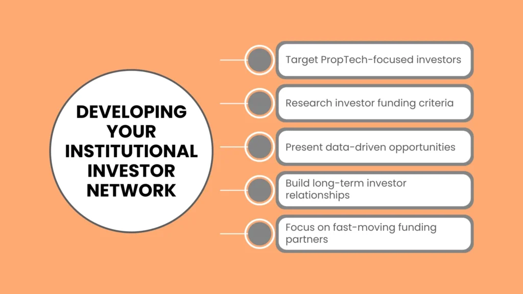 Developing Your Institutional Investor Network
