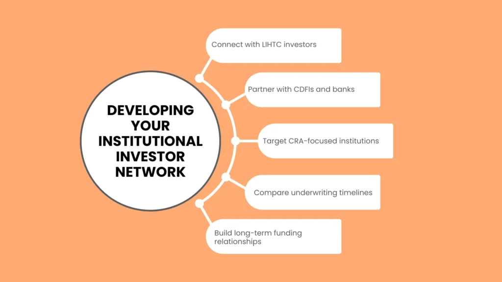 Developing Your Institutional Investor Network