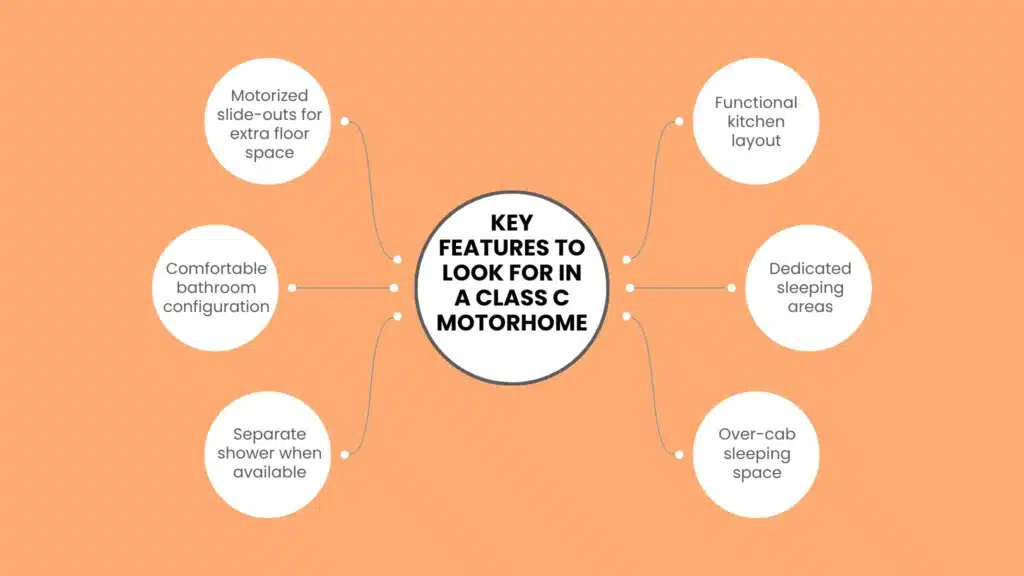 Key Features to Look For in a Class C Motorhome