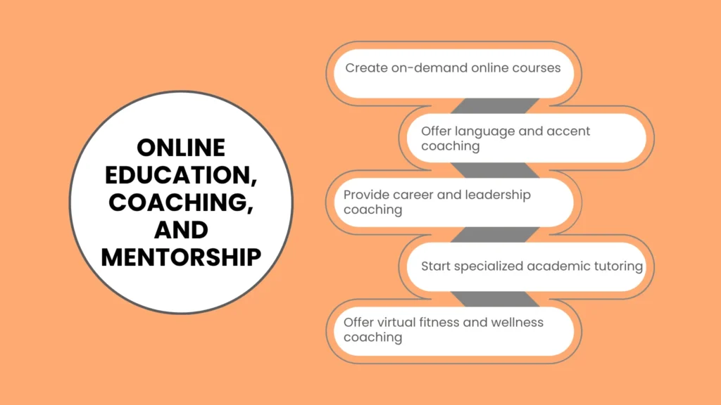 Online Education, Coaching, and Mentorship