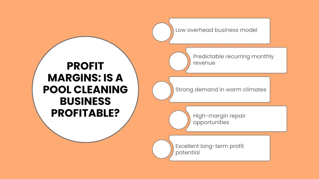 Profit Margins: Is a Pool Cleaning Business Profitable?