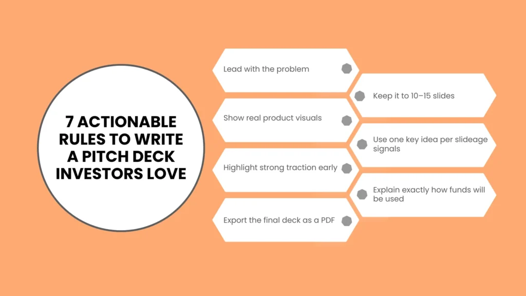 7 Actionable Rules to Write a Pitch Deck Investors Love