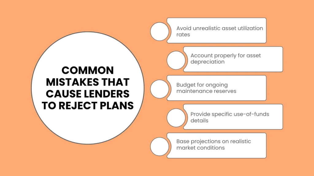 Common Mistakes That Cause Lenders to Reject Plans