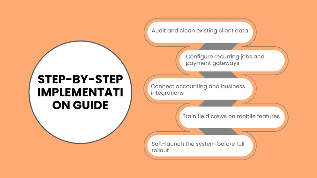 Step-by-Step Implementation Guide