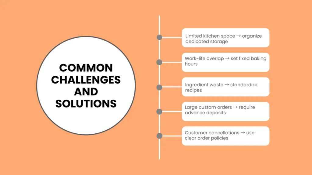 Common Challenges and Solutions