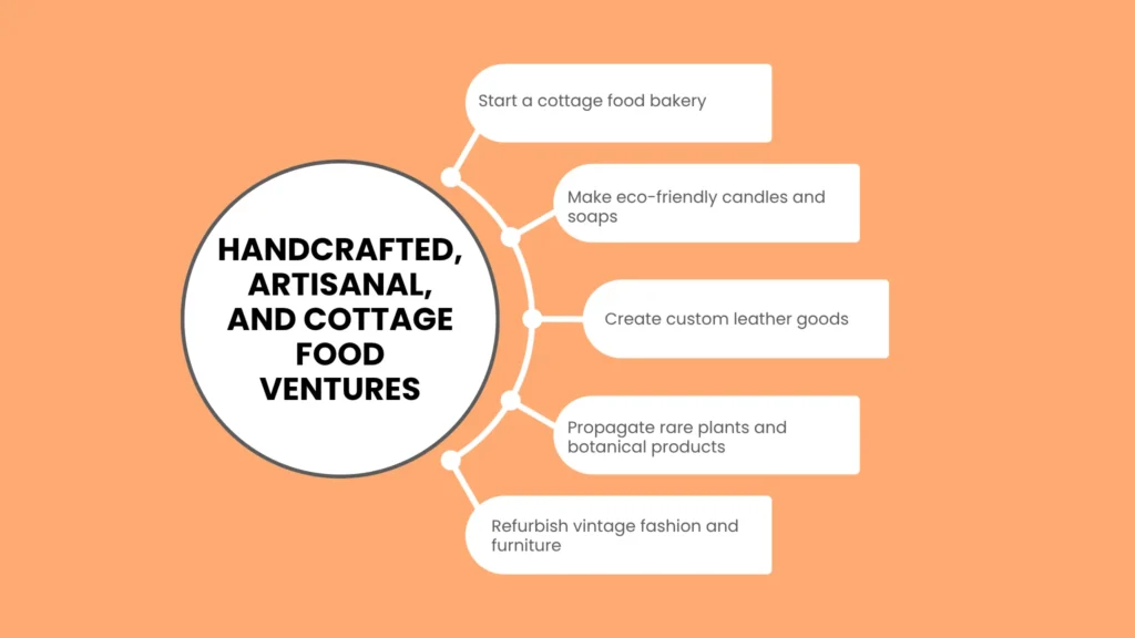 Handcrafted, Artisanal, and Cottage Food Ventures