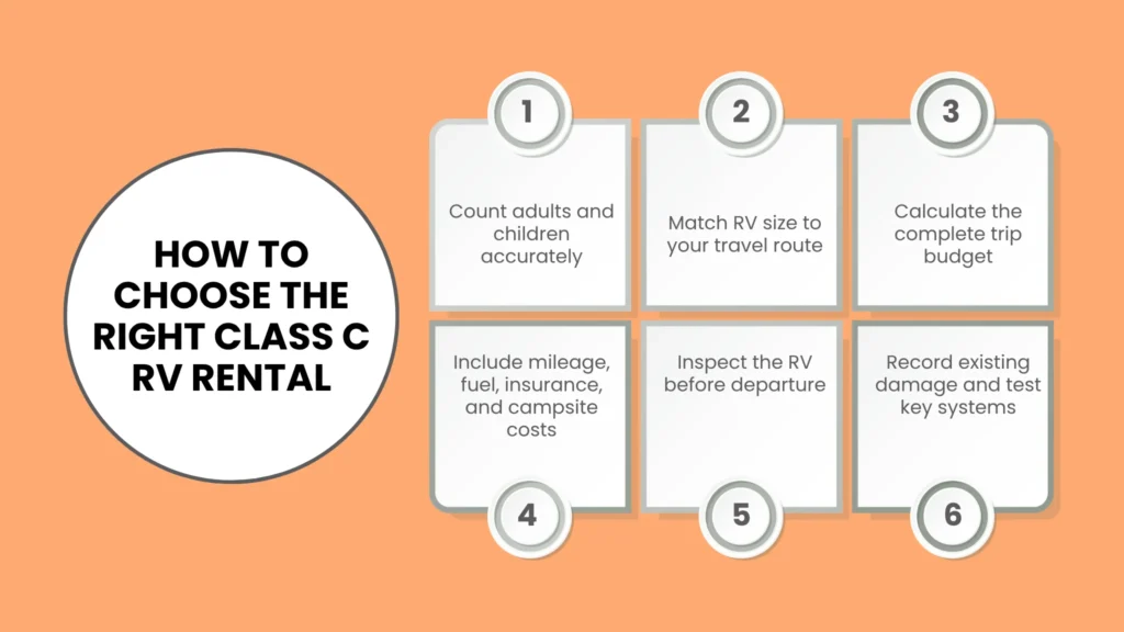 How to Choose the Right Class C RV Rental Companies