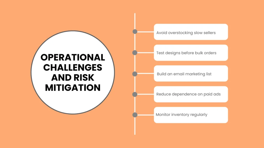 Operational Challenges and Risk Mitigation