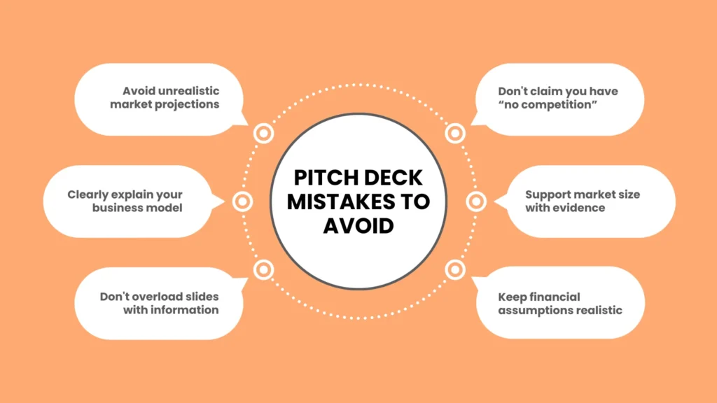 Common Pitch Deck Mistakes to Avoid