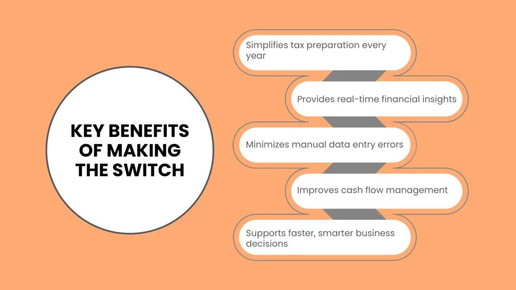 Key Benefits of Making the Switch