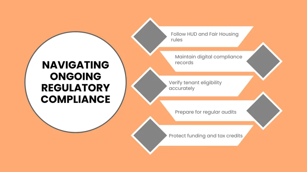 Navigating Ongoing Regulatory Compliance