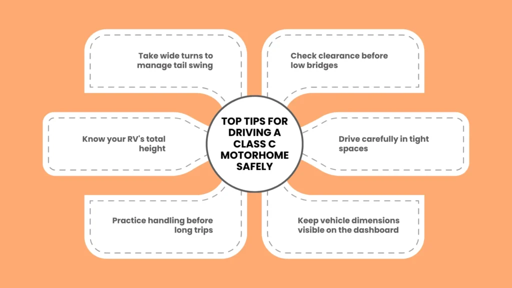 Top Tips for Driving a Class C Motorhome safely