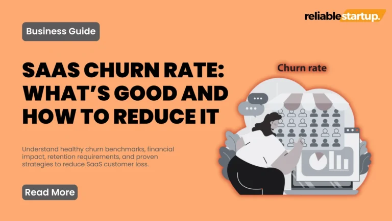 saas churn rate