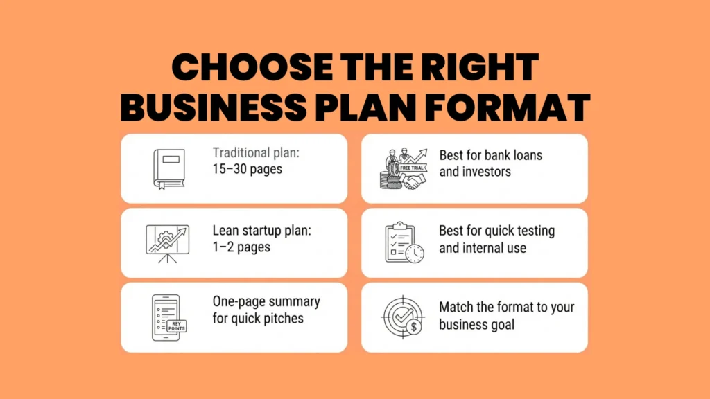 Choosing the Right Business Plan Format