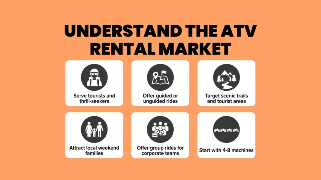 Understanding the Off-Road Rental Market