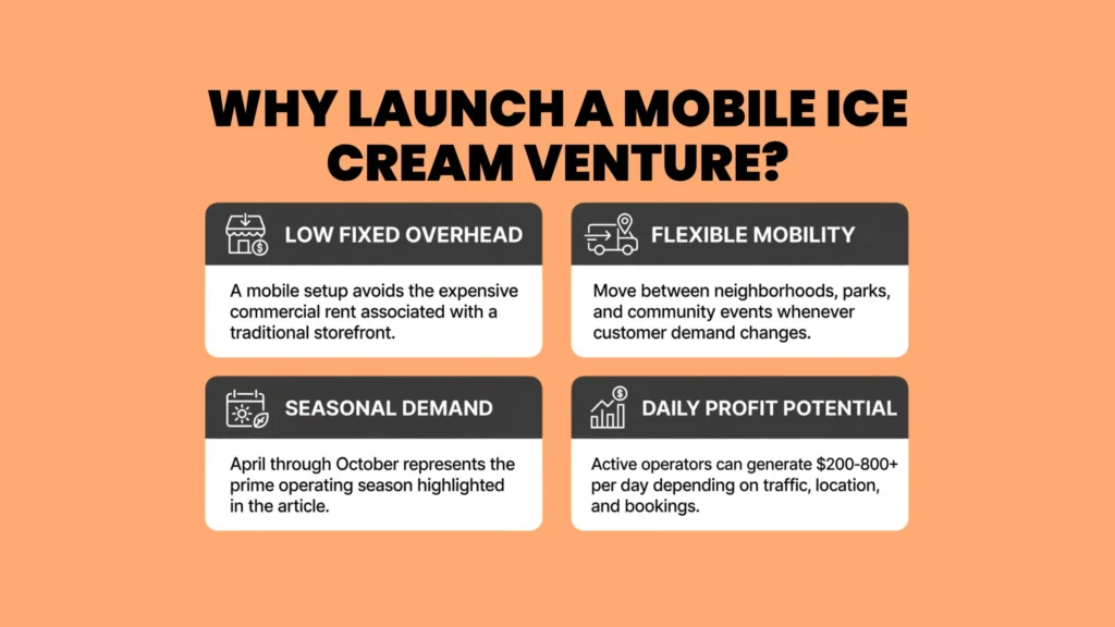 Why Launch a Mobile Ice Cream Venture?