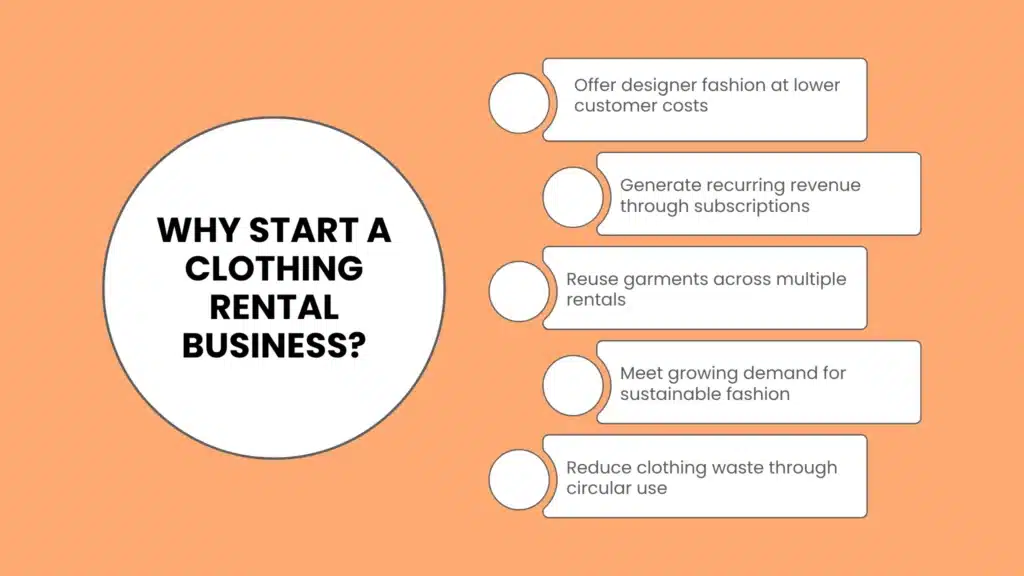 Why Is the Fashion Rental Market Booming Right Now?