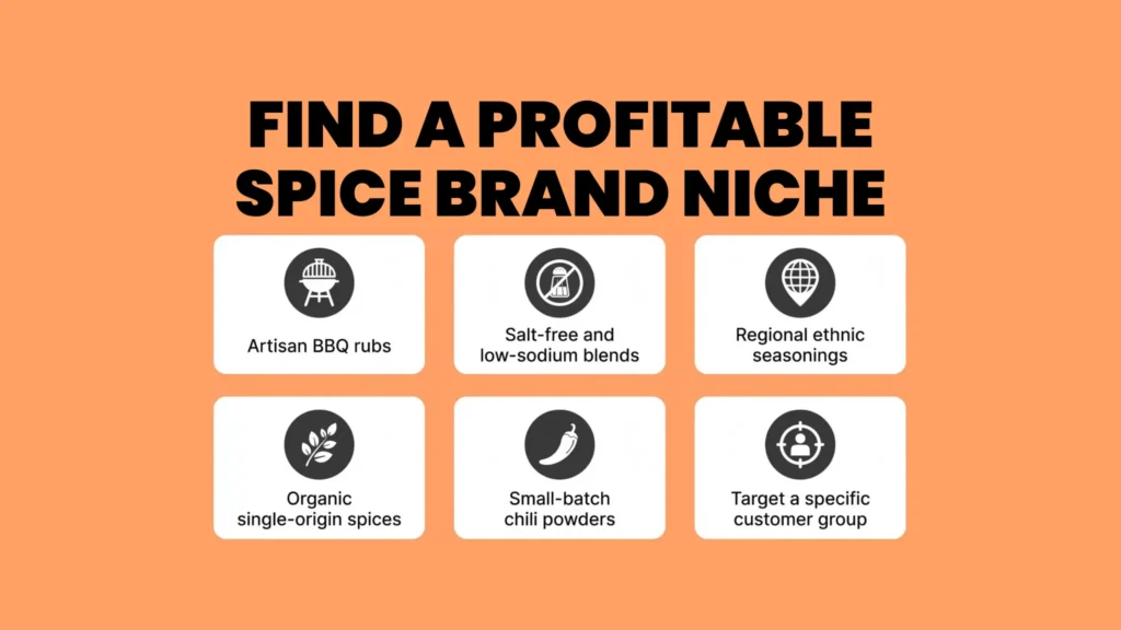 Find Your Niche and Spice Brand Ideas