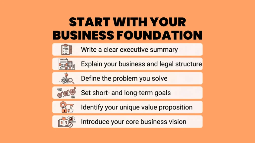 7 Core Steps to Write Your Business Plan