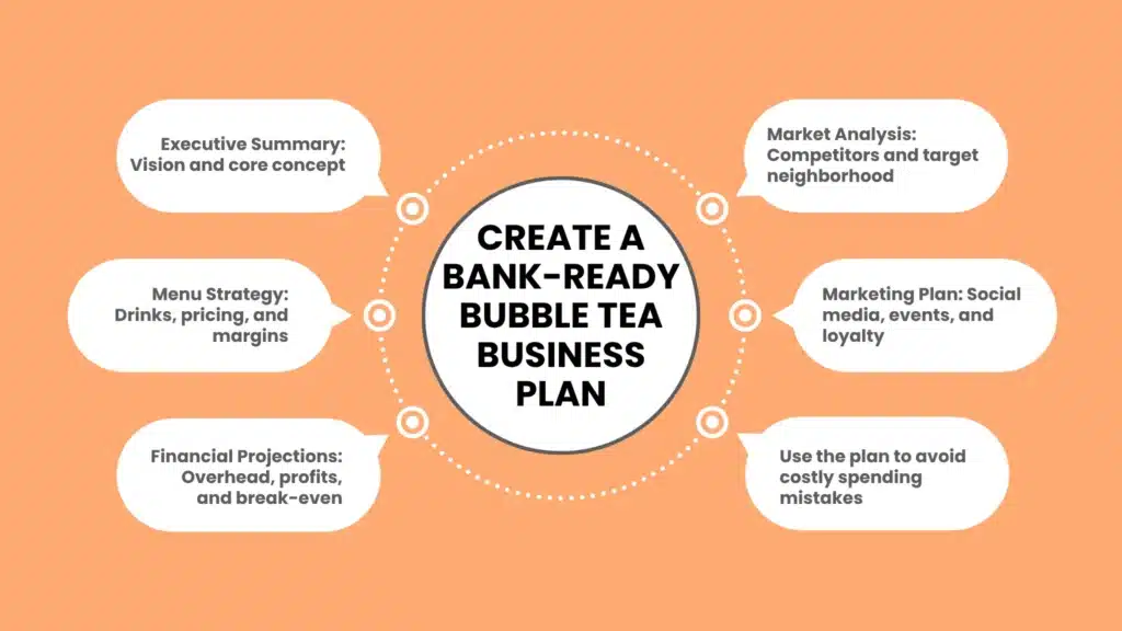 Bubble Tea Franchise vs. Independent Brand: Which Is Right for You?