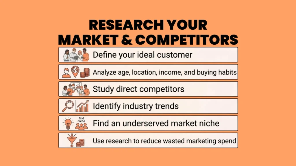 Conduct Market and Competitor Analysis