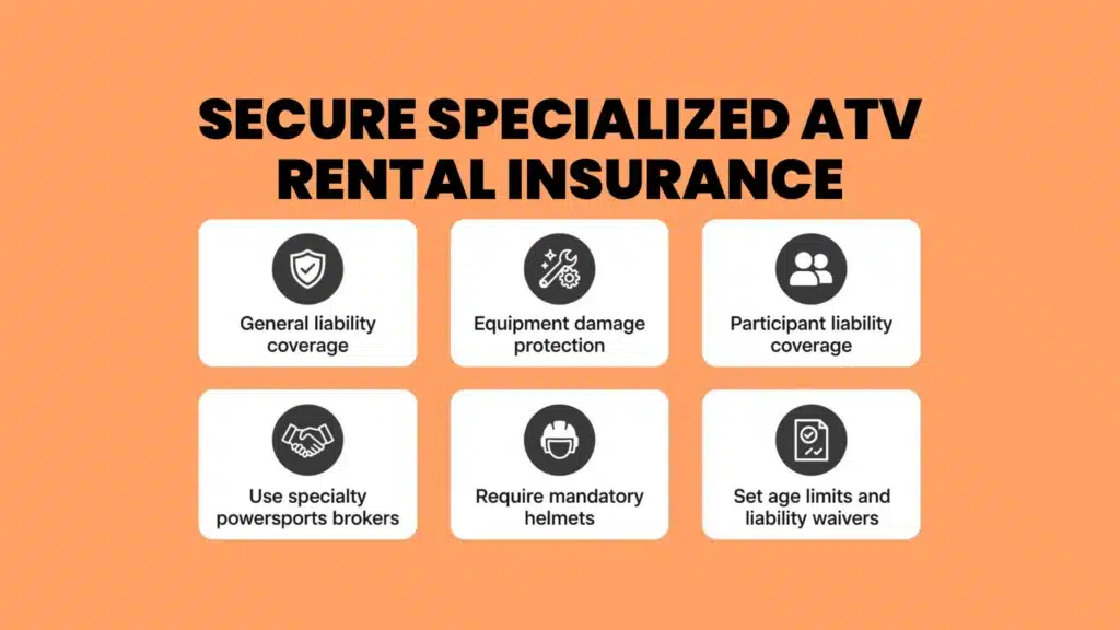 Securing the Right ATV Rental Insurance