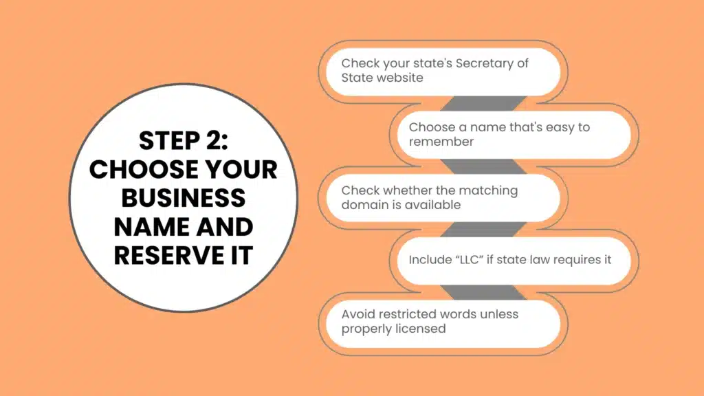 Step 2: Choose Your Business Name and Reserve It