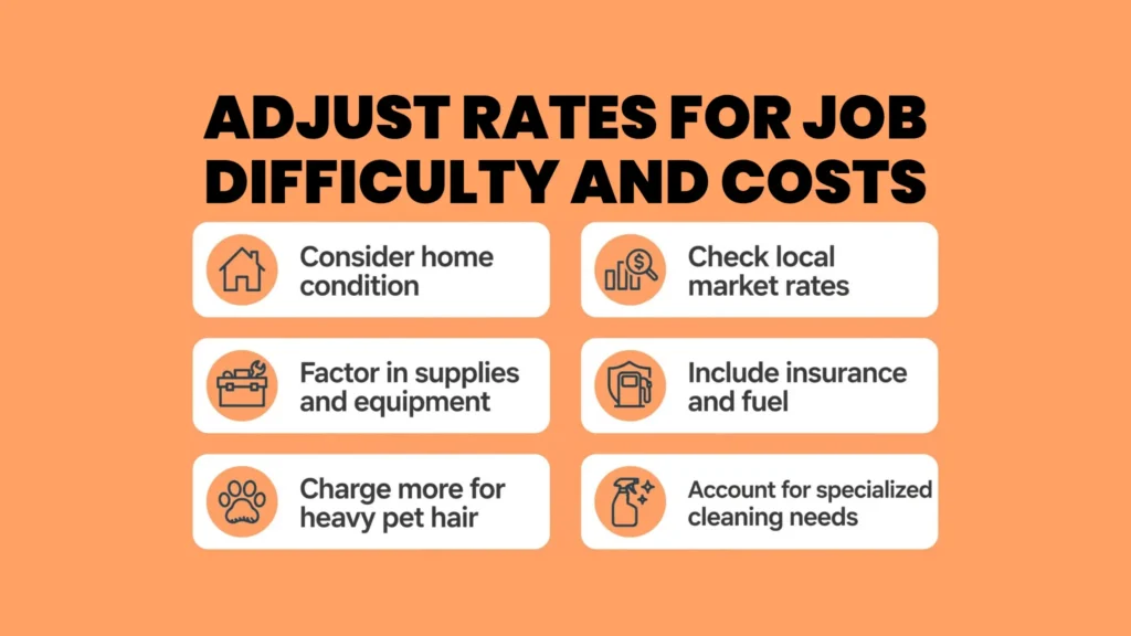 Key Factors That Impact Your Rates