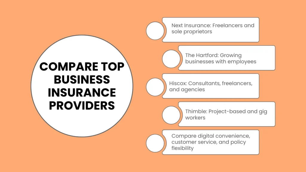 Top Factors That Influence Your Insurance Rates