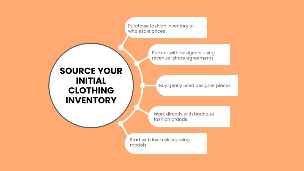 Source Your Initial Inventory