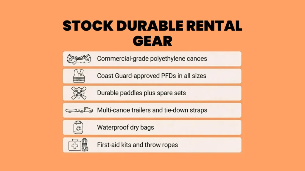 Gear Essentials for Your Fleet