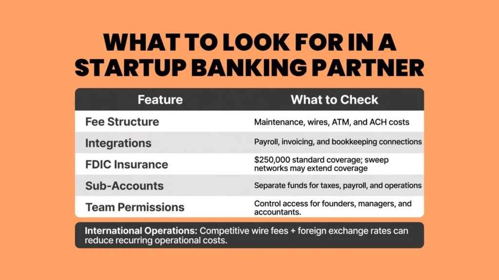What to Look for in a Startup Banking Partner
