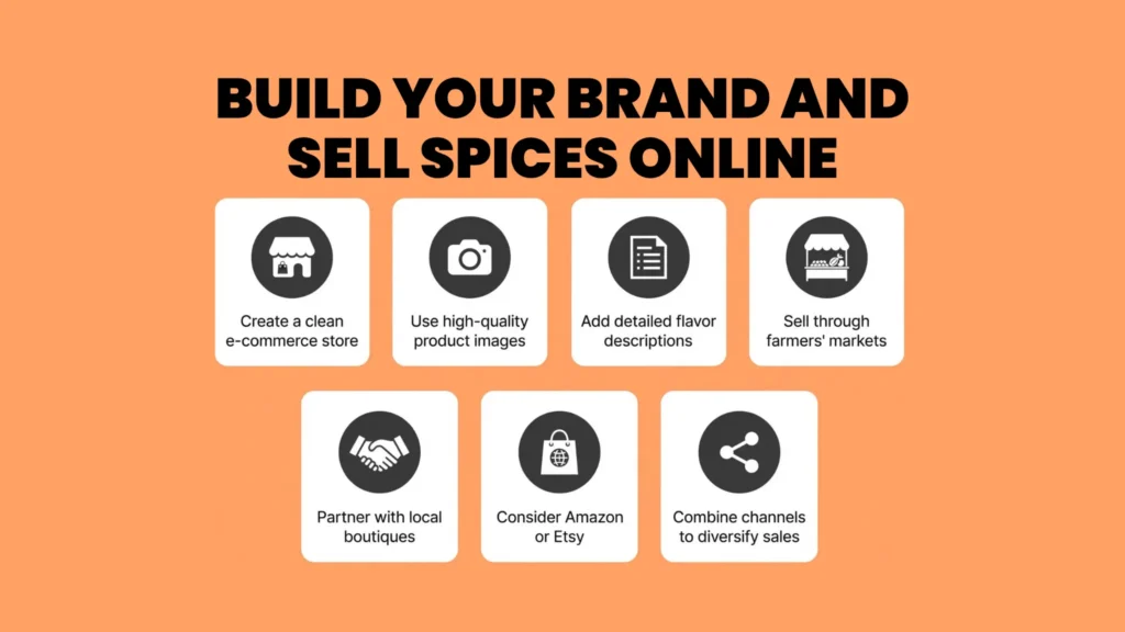 Master Selling Spices Online