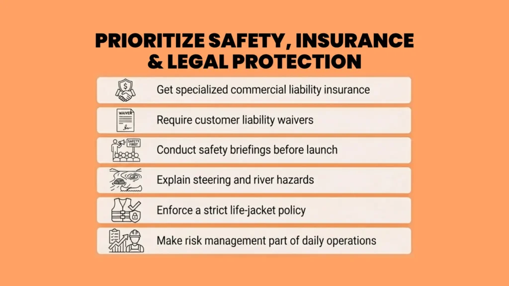 Legal Protection, Insurance, and Safety Rules