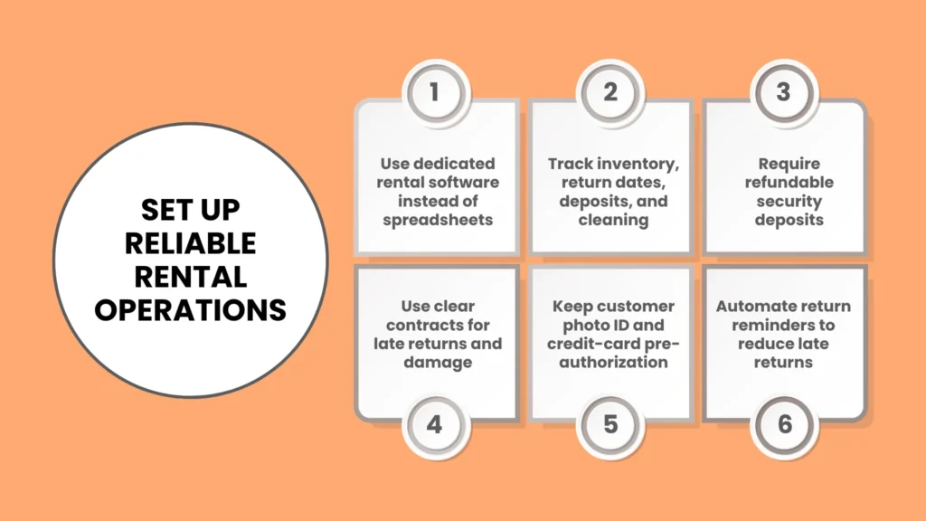 Essential Operations and Booking Systems