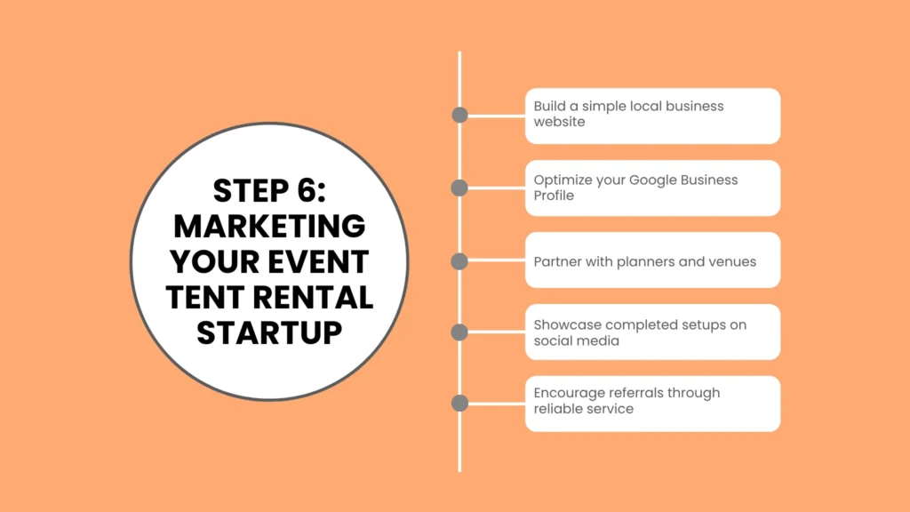 Marketing Your Event Tent Rental Startup