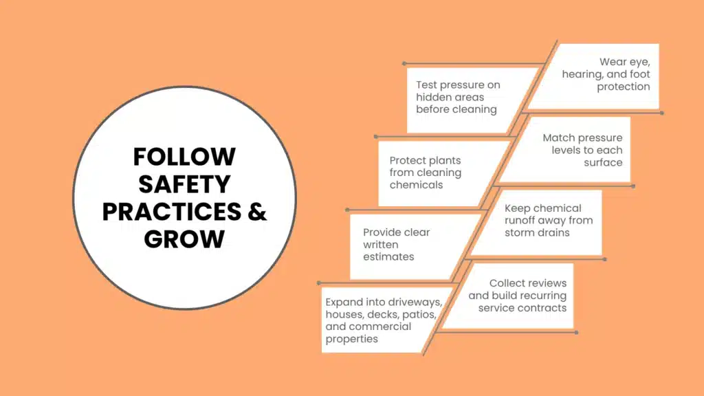 Essential Safety Protocols and Best Practices