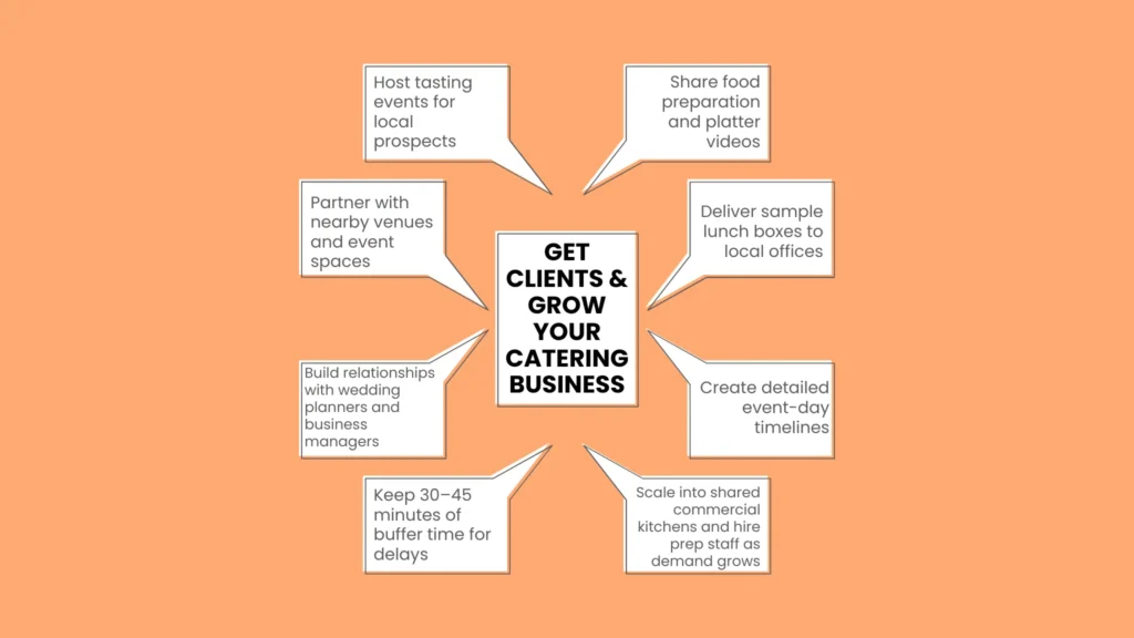 Expanding Your Home Based Enterprise