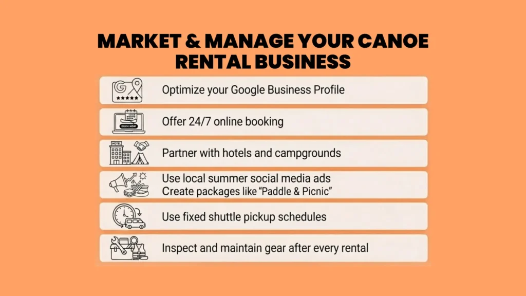 Marketing Your Canoe Rental Business